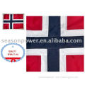 sewing Norway flags